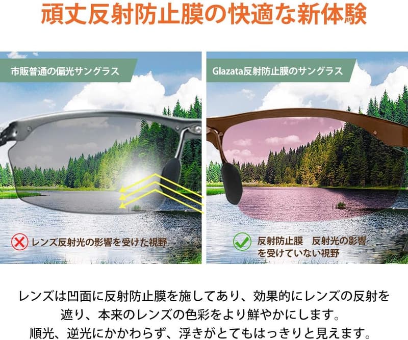 偏光スポーツサングラス 超軽量メタル UV400 紫外線カット