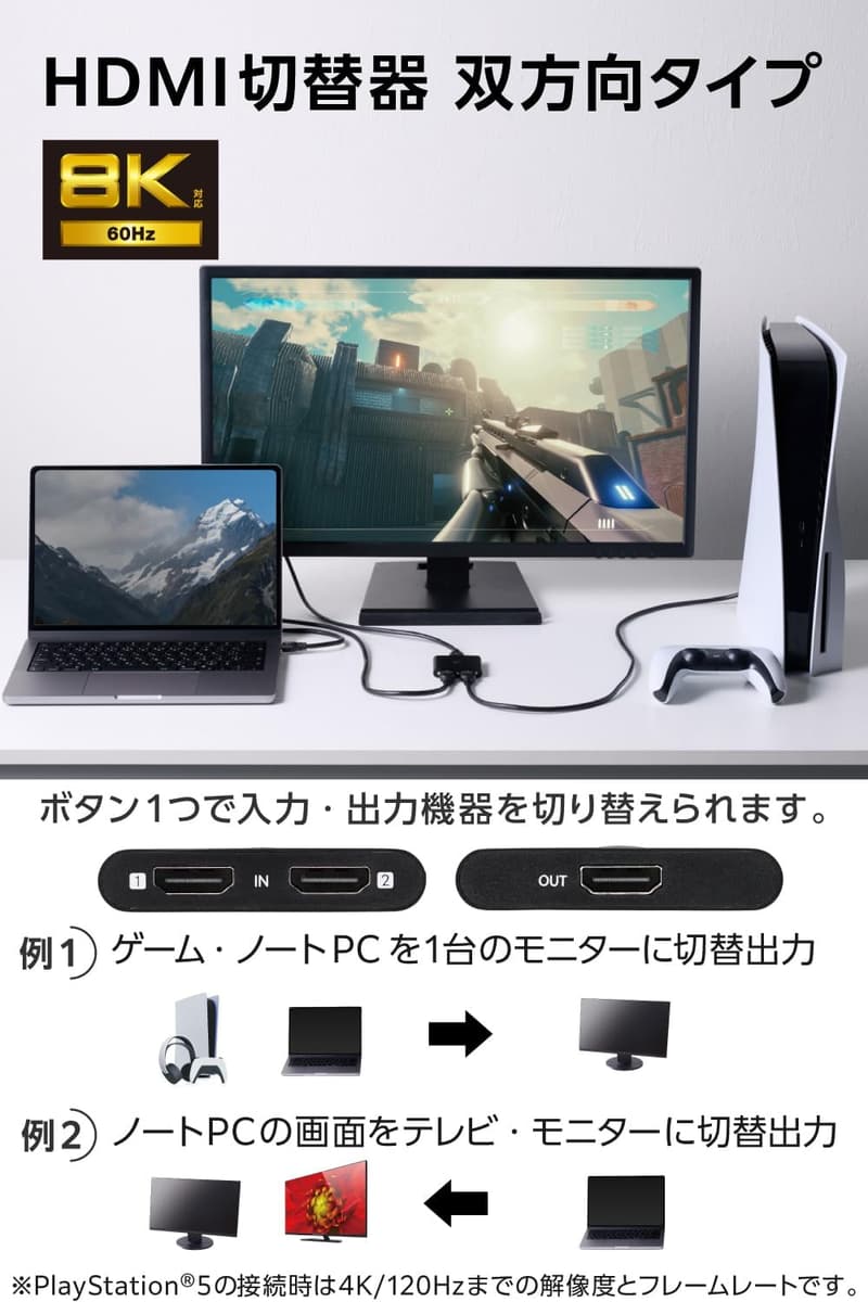 8K対応薄型HDMI切替器 2入力1出力 PS5/Nintendo Switch/Fire TV Stick用