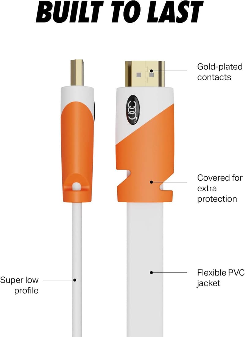 20フィート 高速4K対応フラットHDMIケーブル CL3定格 60Hz 3D対応