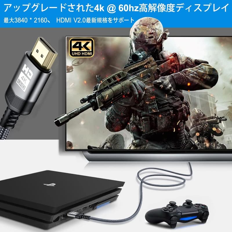 4K対応 HDMIケーブル 1m ハイスピード HDMI 2.0規格 18Gbps (グレー)