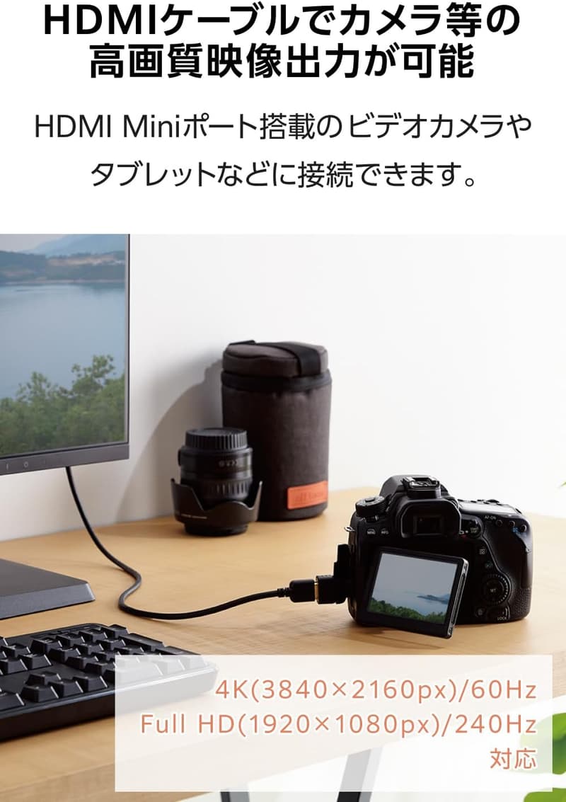 4K対応 HDMIミニ変換アダプタ【プレミアムHDMI認証】18Gbps