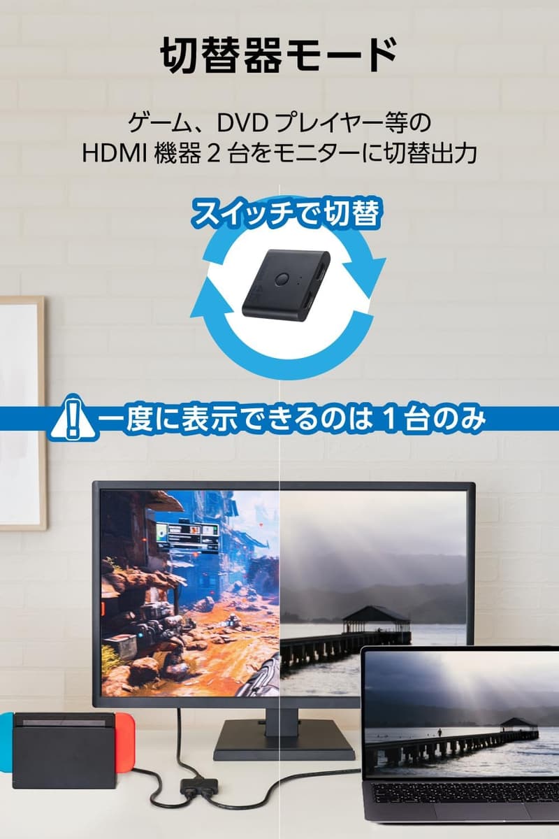 HDMI切替器 4K 60Hz 薄型 12mm 2入力1出力 PS5/Nintendo Switch他用