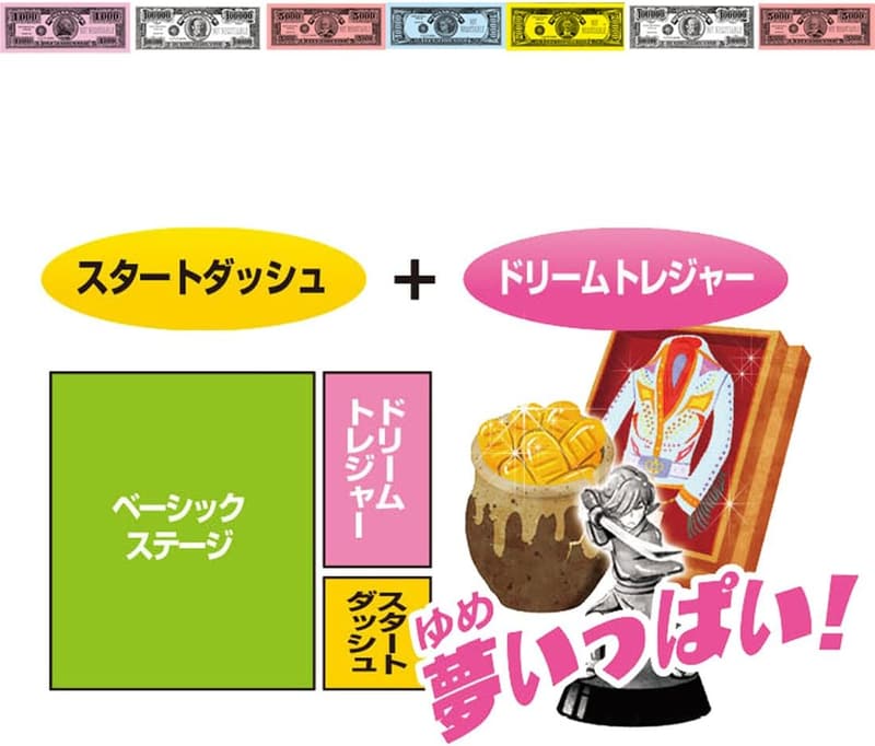 人生ゲーム 6人用 タカラトミー パッケージサイズ: W504×H297×D75mm