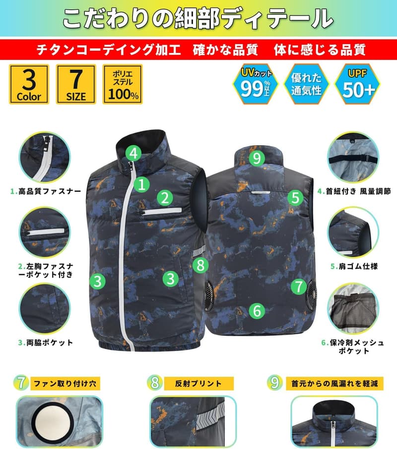 2025年新モデル・猛暑対策用ファン付き作業服セット【36V超高出力・25000mAh】