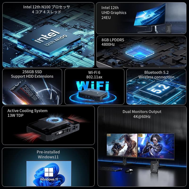 CHUWI HeroBox ミニPC - Celeron N100, 8GB+256GB SSD, 4K@60Hz, 超小型 静音 省電力