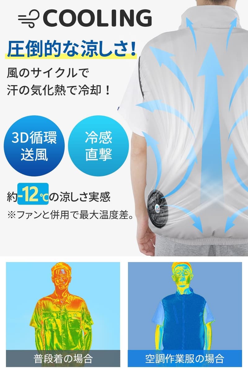 熱中症対策 男女兼用 軽量ファン付き作業ベスト 薄型空調 3段階風量調節
