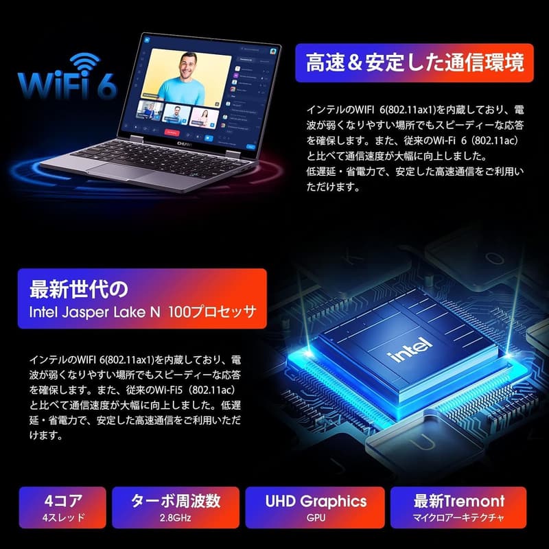 CHUWI MiniBook X Windows 11搭載 10.51インチ タッチパネルミニノートパソコン 12GB RAM/512GB SSD 軽量薄型