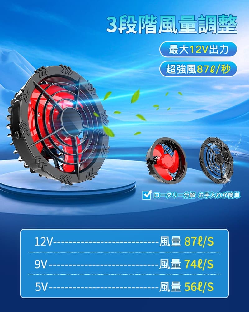 熱中症対策 高出力12Vファン＆40000mAhバッテリー付き空調作業服セット