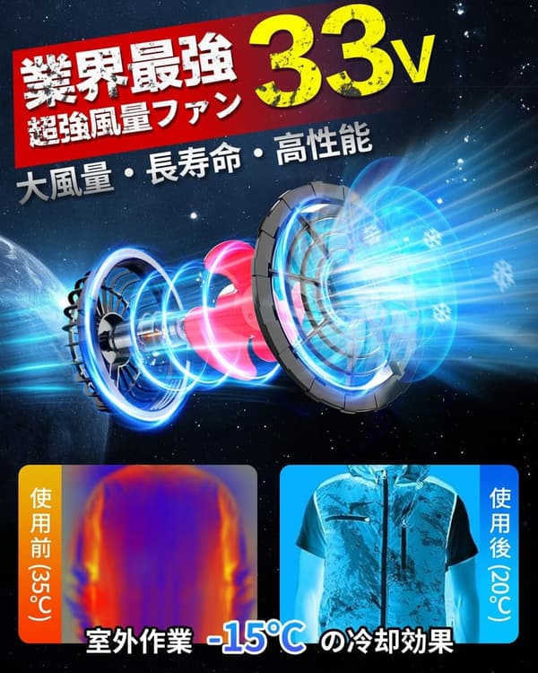 空調作業服 ファンバッテリーセット 超高出力26000mAh 男女兼用 空冷調整ジャケット