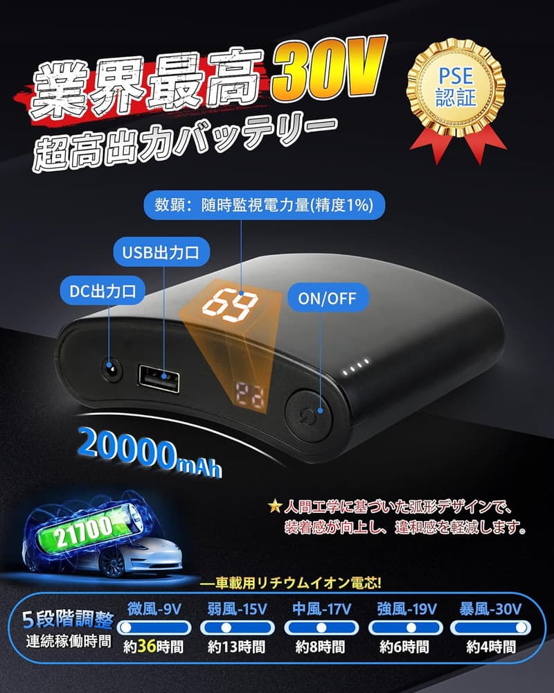 2024年新登場！ファン付き作業服（空調対応）フルハーネス用 30V超高出力 20000mAhバッテリーセット 熱中症対策