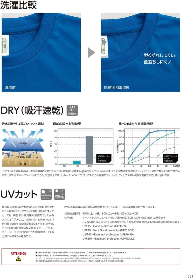 UVカット・吸汗速乾 4.4oz 大きいサイズドライメッシュTシャツ