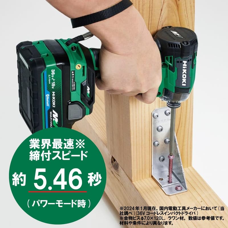 2024年モデル HiKOKI 36V 充電式インパクトドライバ Bluetooth機能付き・ケース・充電器付