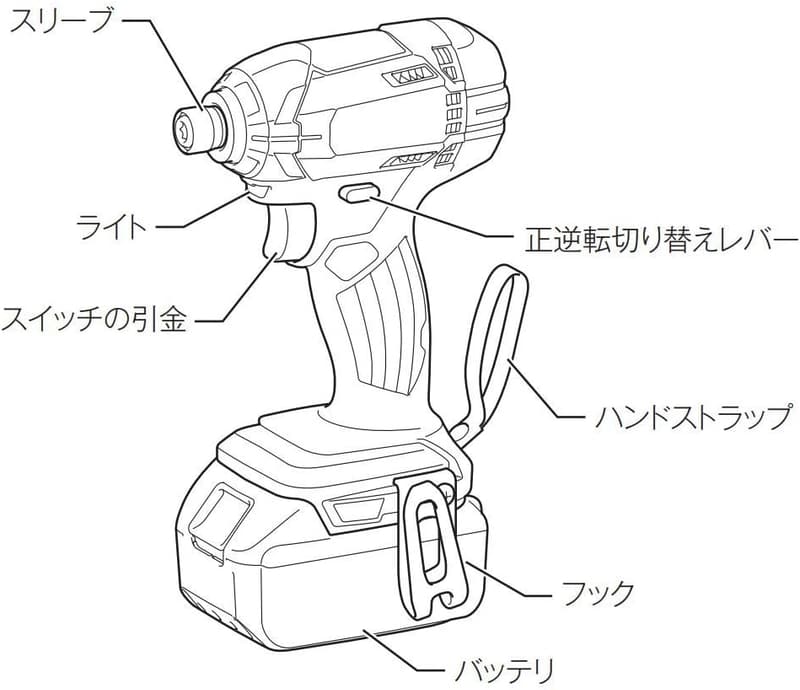 18V マキタ インパクトドライバ TD149 (トルク165Nm・LEDライト付)