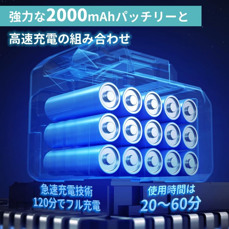 充電式電動インパクトドライバー 最大トルク300N.m 軽量ブラシレスモーター 2000mAhバッテリー2個付属