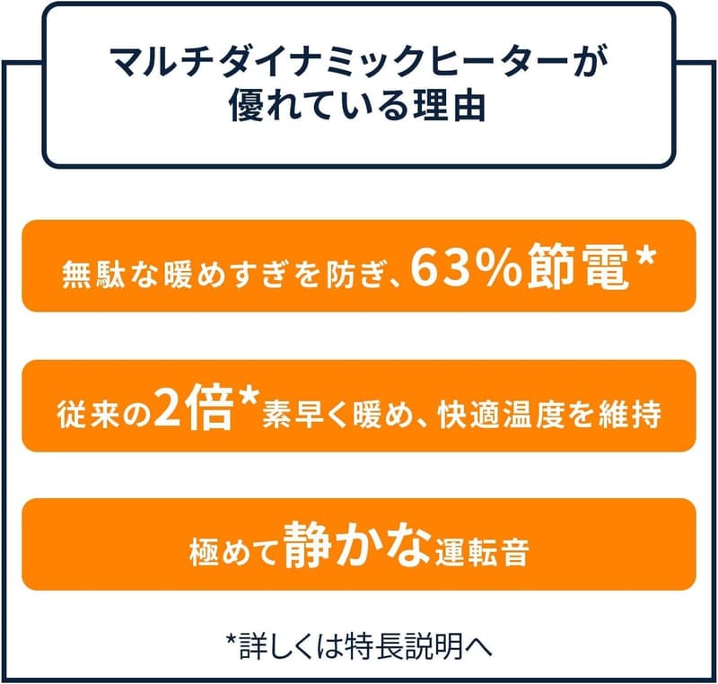 デロンギ マルチダイナミックヒーター MDHS12-BK エコモード 静音 [8-10畳]