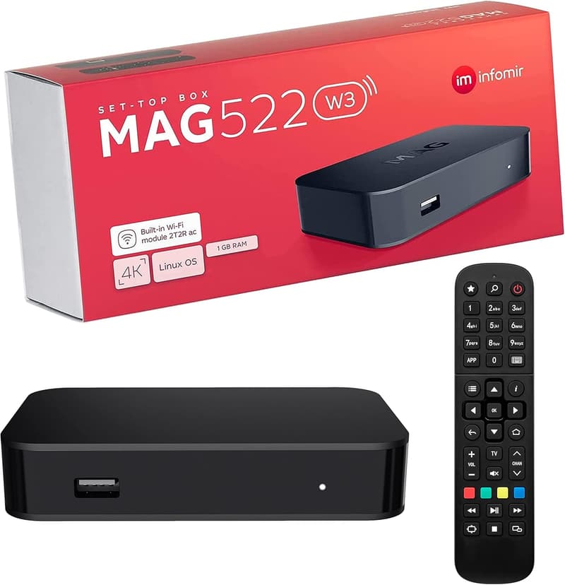 2021年最新 Mag 522 W3 v2 4K HDR デュアルバンドWiFi内蔵 HDMIケーブル