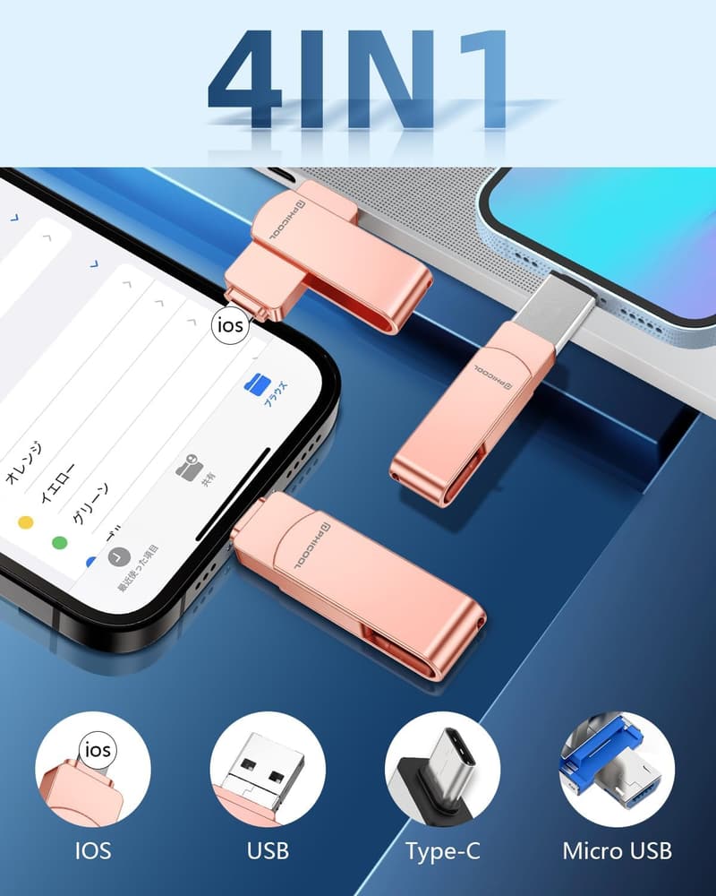128GB Type-C対応USBメモリ - スマホから直接データ保存・バックアップ