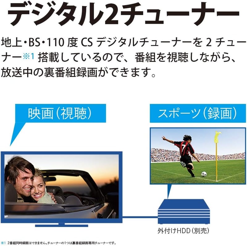 ハイビジョン対応 32V型液晶テレビ AQUOS 2021年モデル ブラック