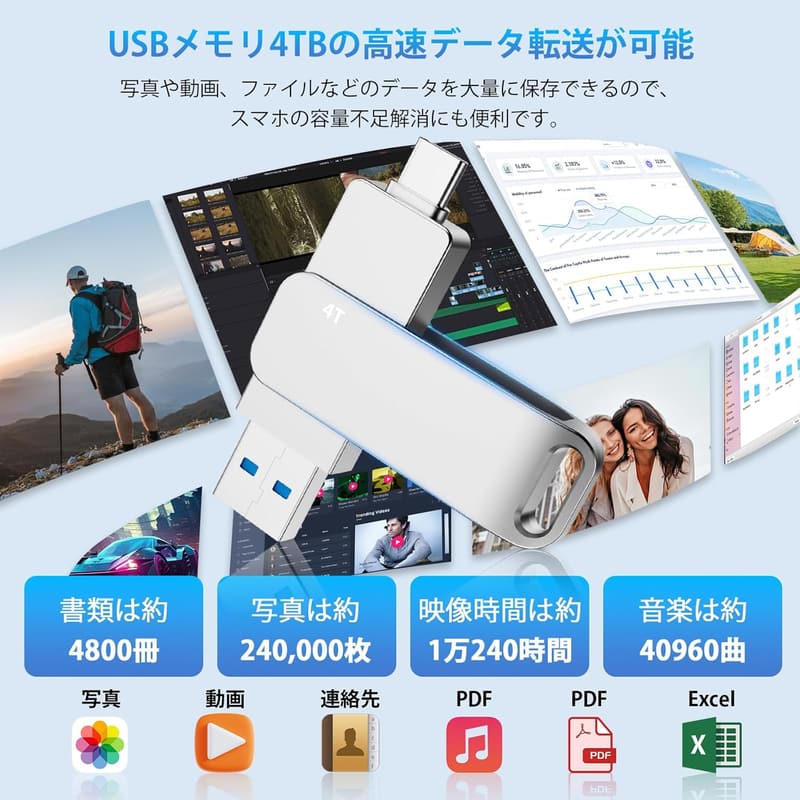 【4TB大容量】USBメモリ Type-C両用 防水・防塵・高速データ転送 小型