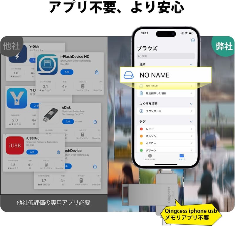 iPhone 16対応 128GB USBメモリ Type-C 高速データ移行 Android/iPad/PC兼用