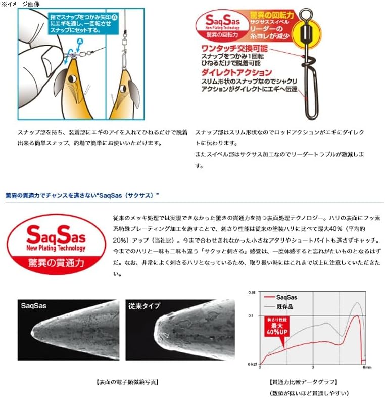 ダイワ EGスナップローリング SSクイックリー S/M/S徳用