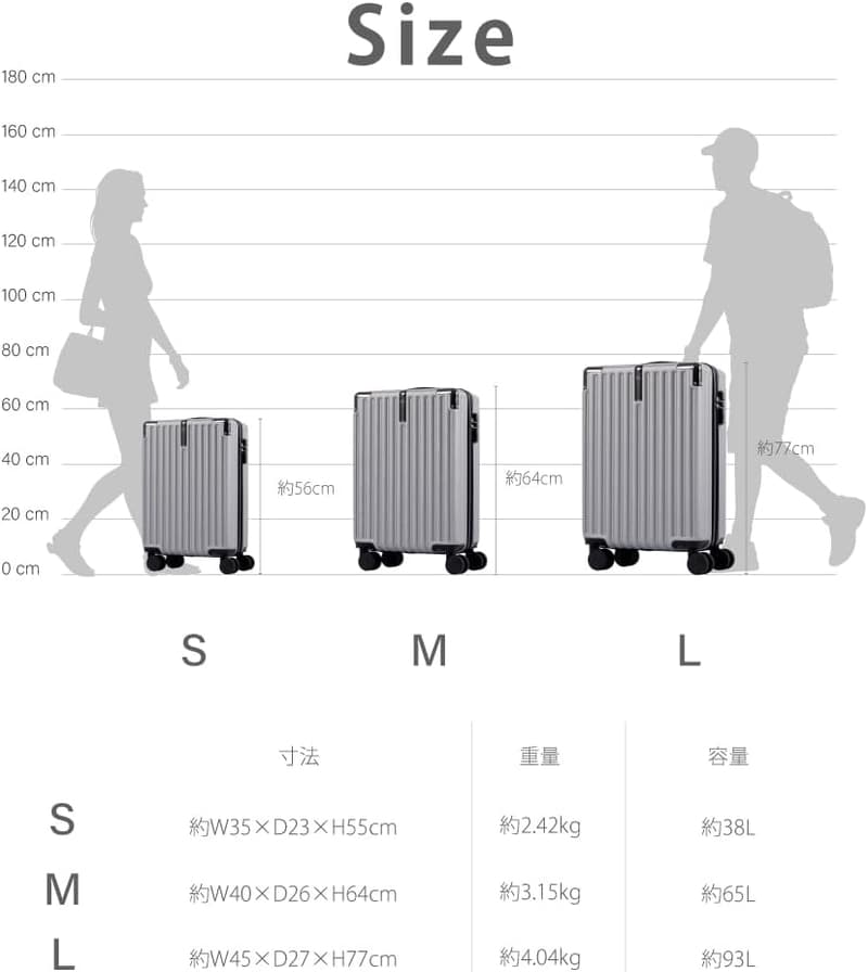 機内持ち込み スーツケース 小型 38L 大容量 軽量 耐衝撃 旅行用