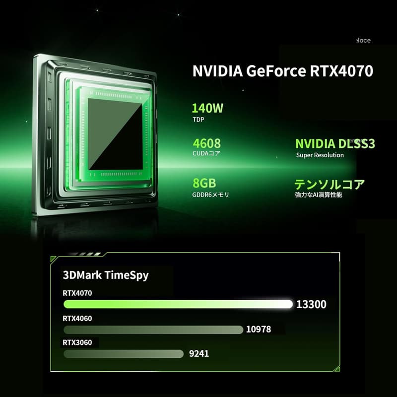 インテル Core i9-14900HX搭載 ゲーミングミニPC（NVIDIA RTX 4070、DDR5、PCIe4.0）