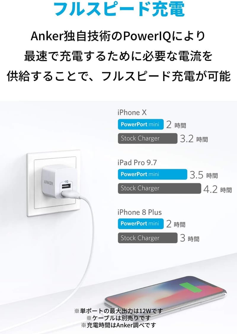 Anker PowerPort mini USB充電器 12W 2ポート（折りたたみ式プラグ/PowerIQ）ホワイト