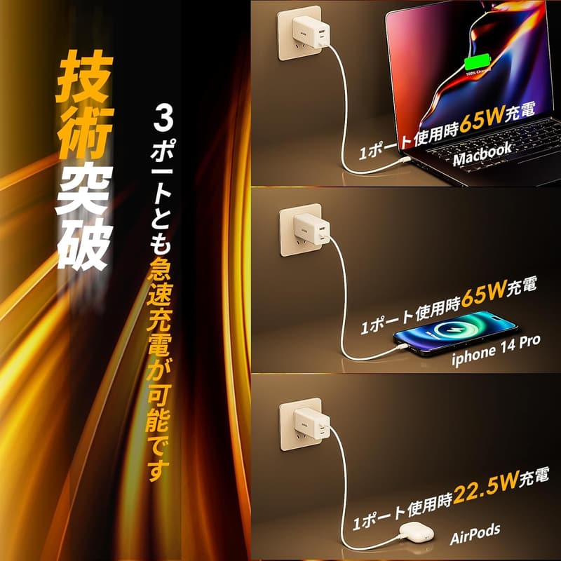 65W PD 急速充電器 Type-C【超軽量・3ポート・折りたたみ式プラグ】MacBook/iPad/iPhone/Android対応