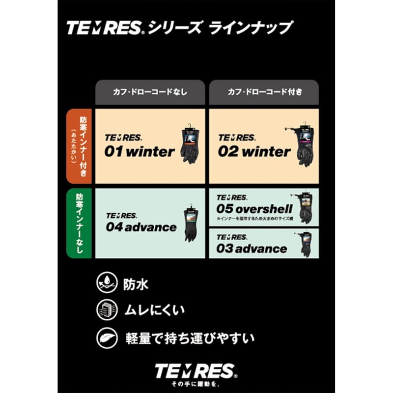 防寒手袋 TEMRES 01winter 3Lサイズ ブラック アウトドア用透湿完全防水