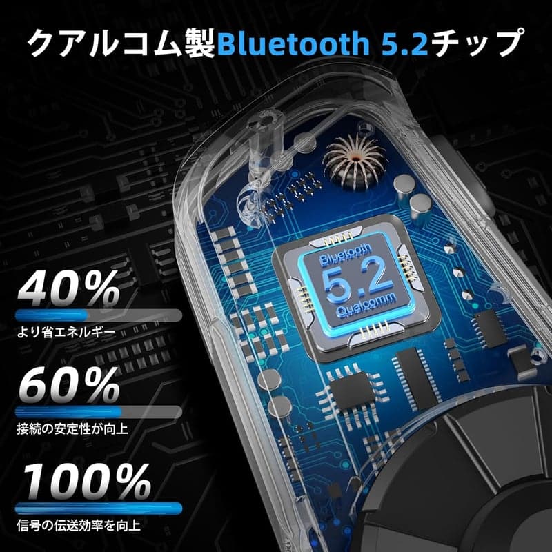 バイク用Bluetoothインカム G1EX - 6人同時通話、防水IP65、自動ペアリング、20時間使用【TELEC適合】