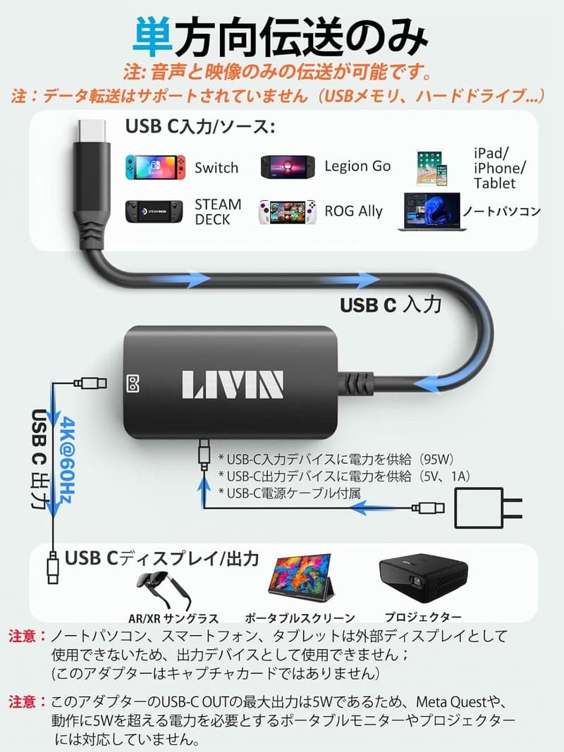 USB C アダプタ【4K@60Hz HDMI + 100W充電】AR/XRスマートグラス用（Switch、PC、iPhone、Android対応）
