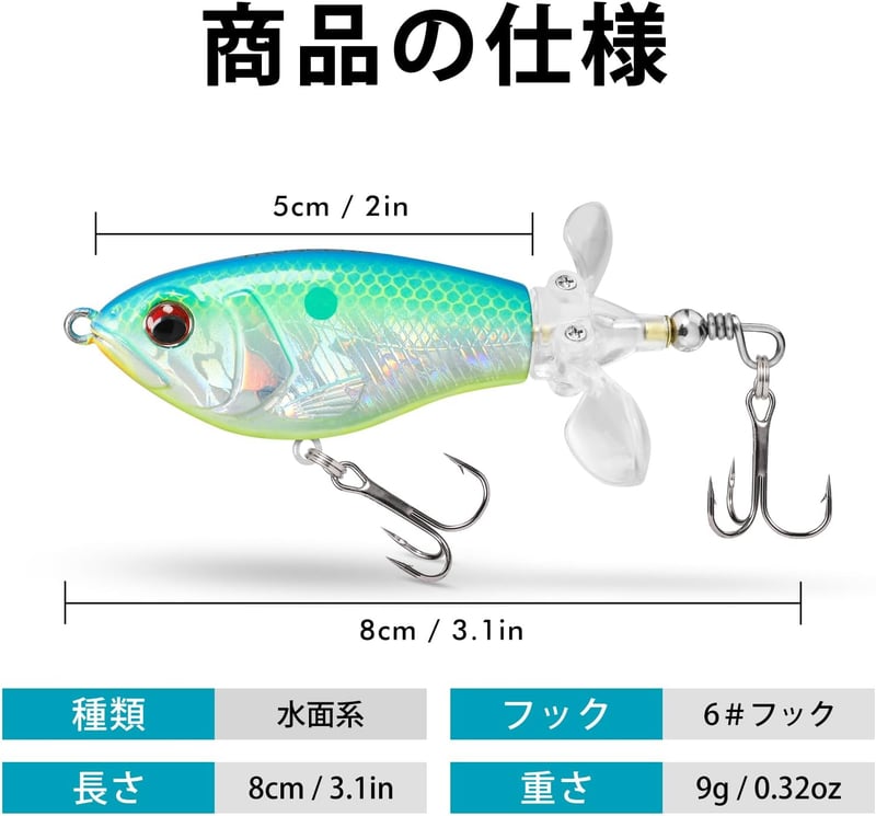 TRUSCEND トップウォータールアー ポッパー 2種セット フローティング 淡水・海水対応 魚種多彩 釣りの贈り物に最適