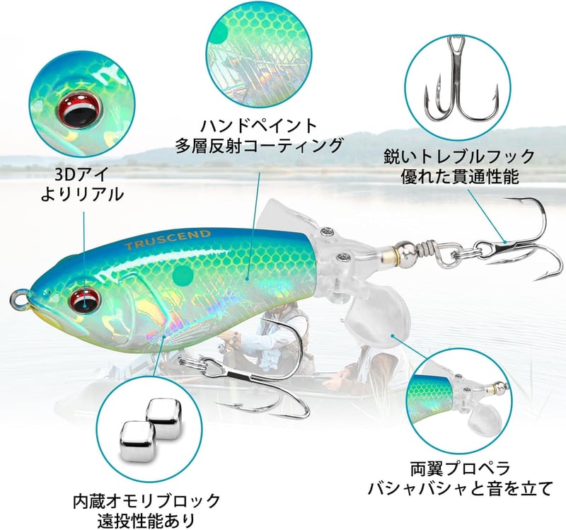 TRUSCEND トップウォータールアー ポッパー 2種セット フローティング 淡水・海水対応 魚種多彩 釣りの贈り物に最適