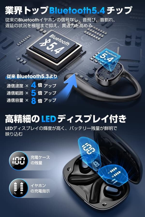 最大100時間再生 骨伝導 Bluetooth5.4 ワイヤレスイヤホン（ブラック）