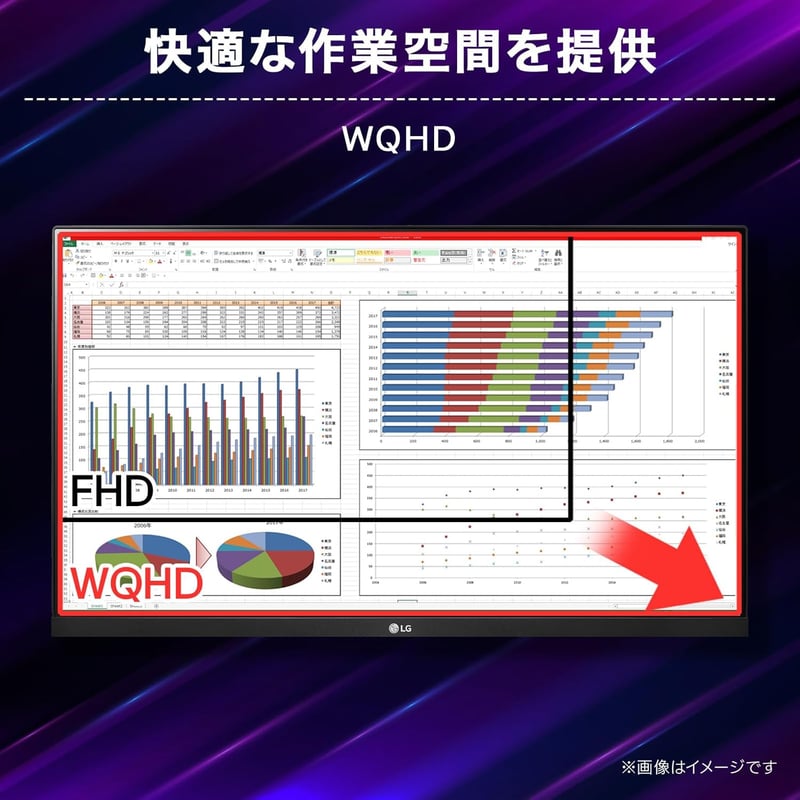 ゲーミング向け32.5インチ曲面モニター WQHD/180Hz/1ms/FreeSync対応
