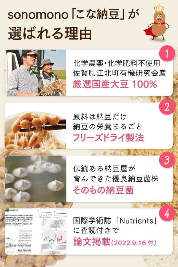 農薬・化学肥料不使用 国産大豆100% こな納豆（50g）