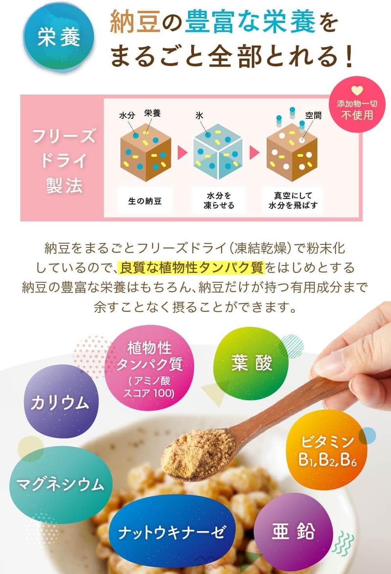無添加フリーズドライ粉末納豆（粉末タイプ・18g）