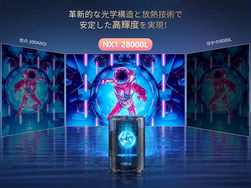 家庭用小型プロジェクター NX1PRO ブラック 自動台形補正 1080P 500ANSI Bluetooth 5GWiFi