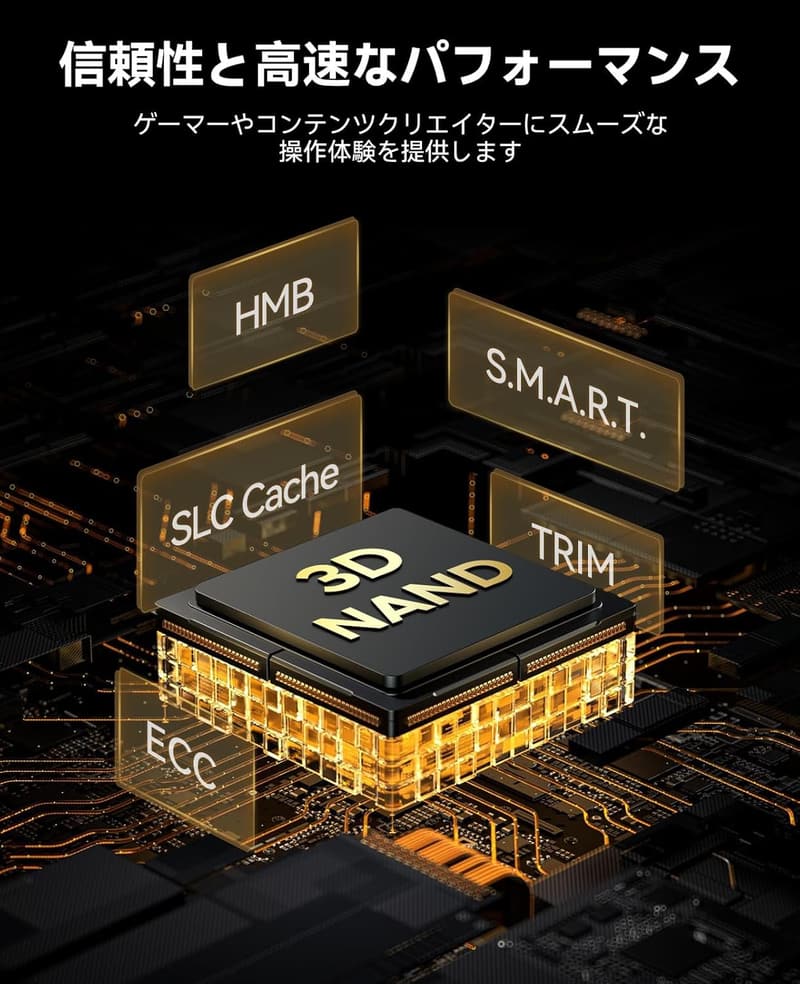ORICO E7400 1TB 内蔵SSD - PCIe Gen4 M.2 NVMe 7400MB/s【PS5対応】