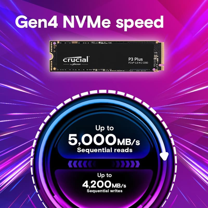 クルシャル P3 プラス 4TB NVMe M.2 SSD 最大5000MB/秒