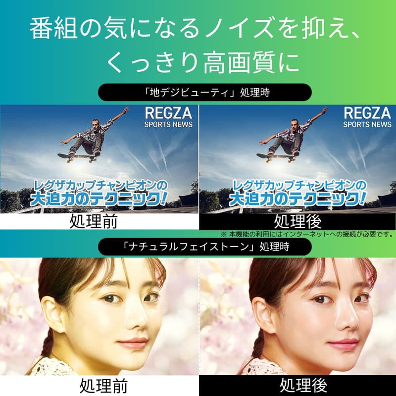 2024年モデル REGZA 43Z670N 43インチ 液晶スマートテレビ Dolby Atmos対応