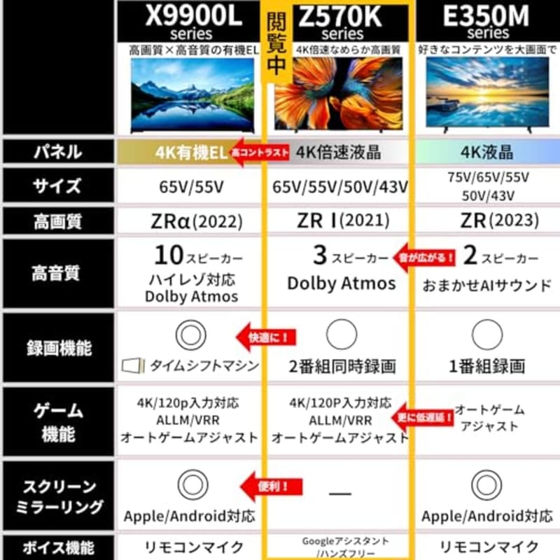 55インチ 4K液晶テレビ REGZA 55Z570K 倍速パネル搭載・4Kチューナー内蔵・外付けHDD2番組同時録画
