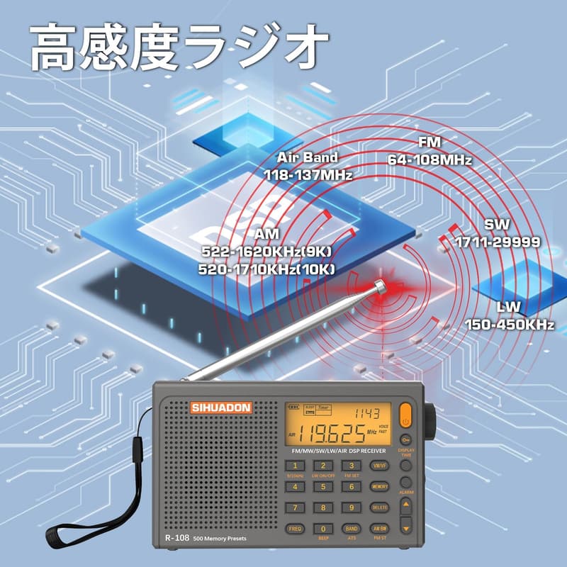 ポータブル高感度短波ラジオ（FM/AM/SW）- USB充電式 DSPレシーバー、おしゃれなアウトドア用
