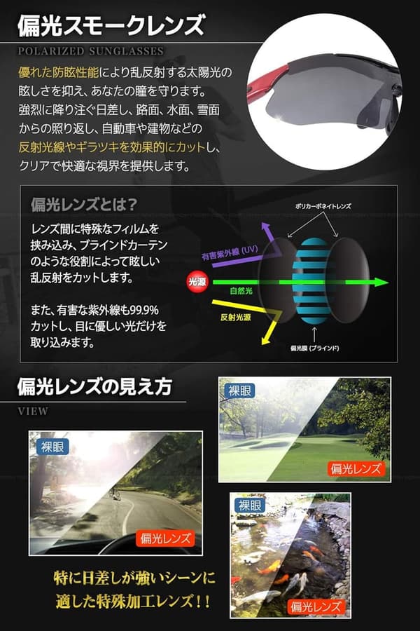 スポーツ用偏光レンズサングラス フルセット交換レンズ5枚 ユニセックス
