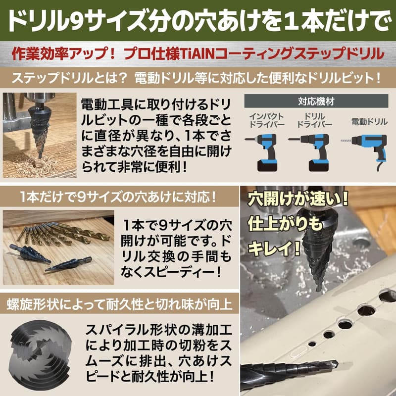 チタンコーティングのインパクト対応ステップドリルセット（6.35mm六角軸、2本組）