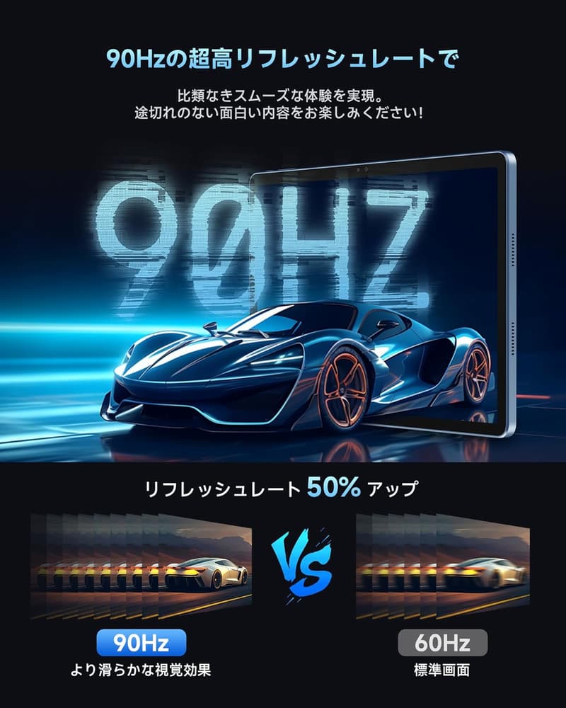 ALLDOCUBE iPlay60 Pro 11インチタブレット 90Hz高リフレッシュレート 16GB+128GB 7000mAh バッテリー ネットフリックス対応 - ブルー