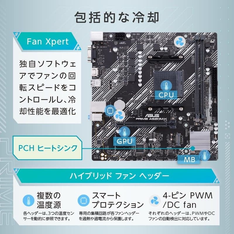 ASUS PRIME A520M-K AM4対応マザーボード mATX Ryzen 5000シリーズ用
