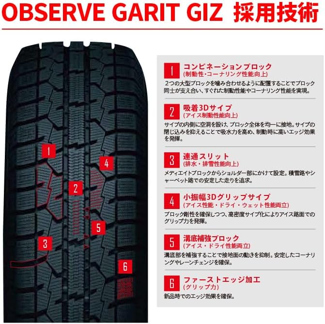 乗用車用スタッドレスタイヤ トーヨータイヤ 225/45R18 OBSERVE GARIT GIZ 4本セット