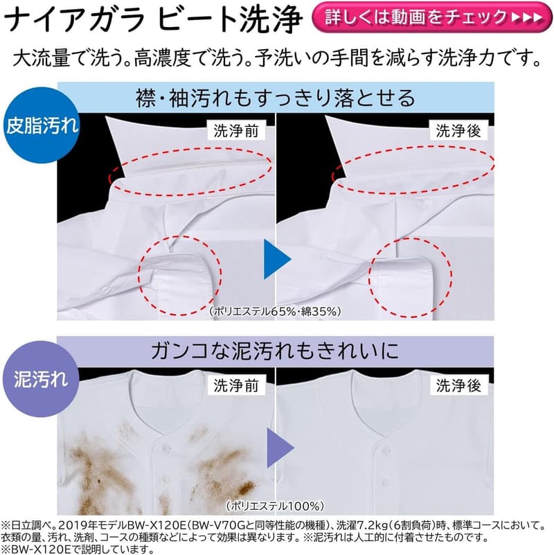 ビートウォッシュ 7kg全自動洗濯機 ホワイト BW-V70G W 大流量ナイアガラ洗浄